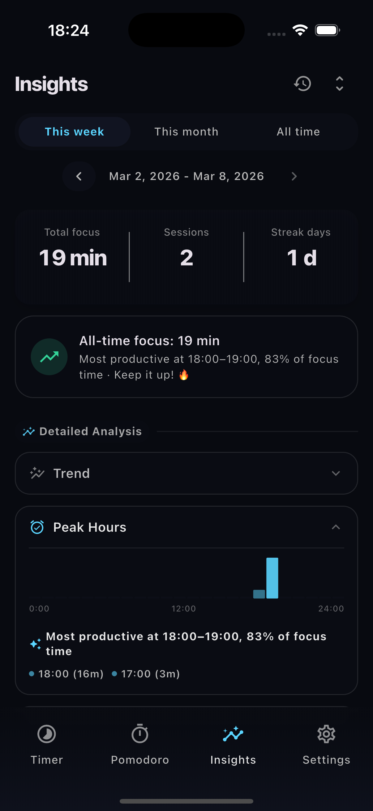 Atteno dashboard overview preview